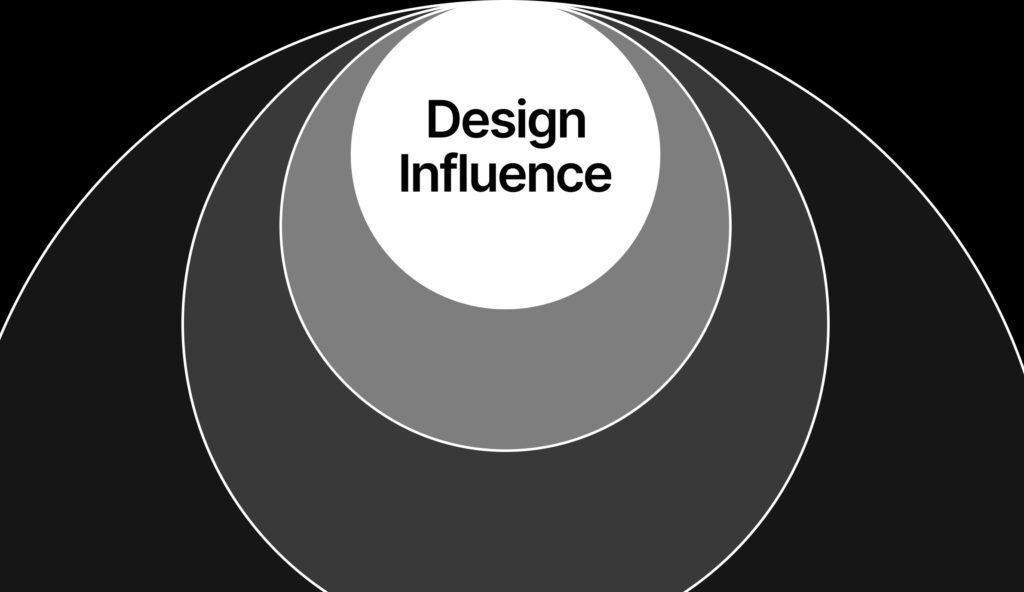 Can Design Really Influence Behavior?